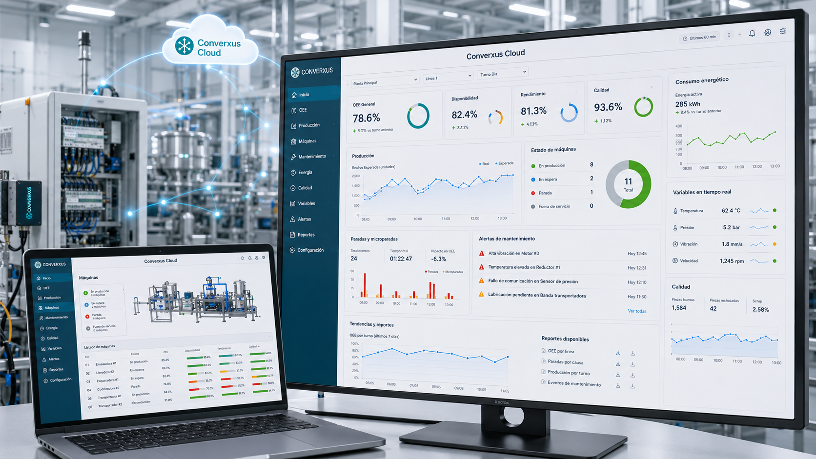 Interfaz de Converxus Cloud para una operación industrial
